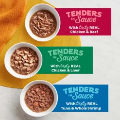 Meow Mix Tender Favorites Surf 'N Turf Variety Pack Cat Food Trays -Furry Feast 100241 PT2. AC SS1800 V1463062665