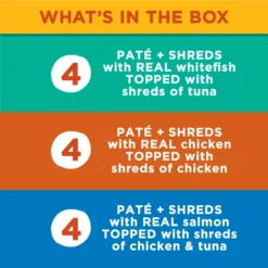 Meow Mix Pate Toppers Seafood & Poultry Variety Pack Cat Food Trays -Furry Feast 100270 PT4. AC SS1800 V1662501505