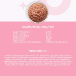 I And Love And You Savory Salmon Pate Grain-Free Canned Cat Food -Furry Feast 100750 PT6. AC SS1800 V1692391627