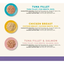 Applaws Variety Selection In Broth Variety Pack Grain-Free Wet Cat Food -Furry Feast 1017982 PT2. AC SS1800 V1700598898