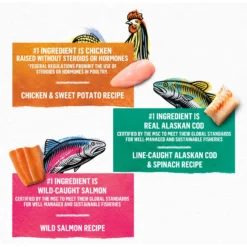 Purina Beyond Grain-Free Pate 3 Flavors Variety Pack Canned Cat Food -Furry Feast 102323 PT2. AC SS1800 V1700157875