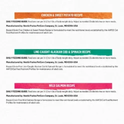 Purina Beyond Grain-Free Pate 3 Flavors Variety Pack Canned Cat Food -Furry Feast 102323 PT8. AC SS1800 V1677511417