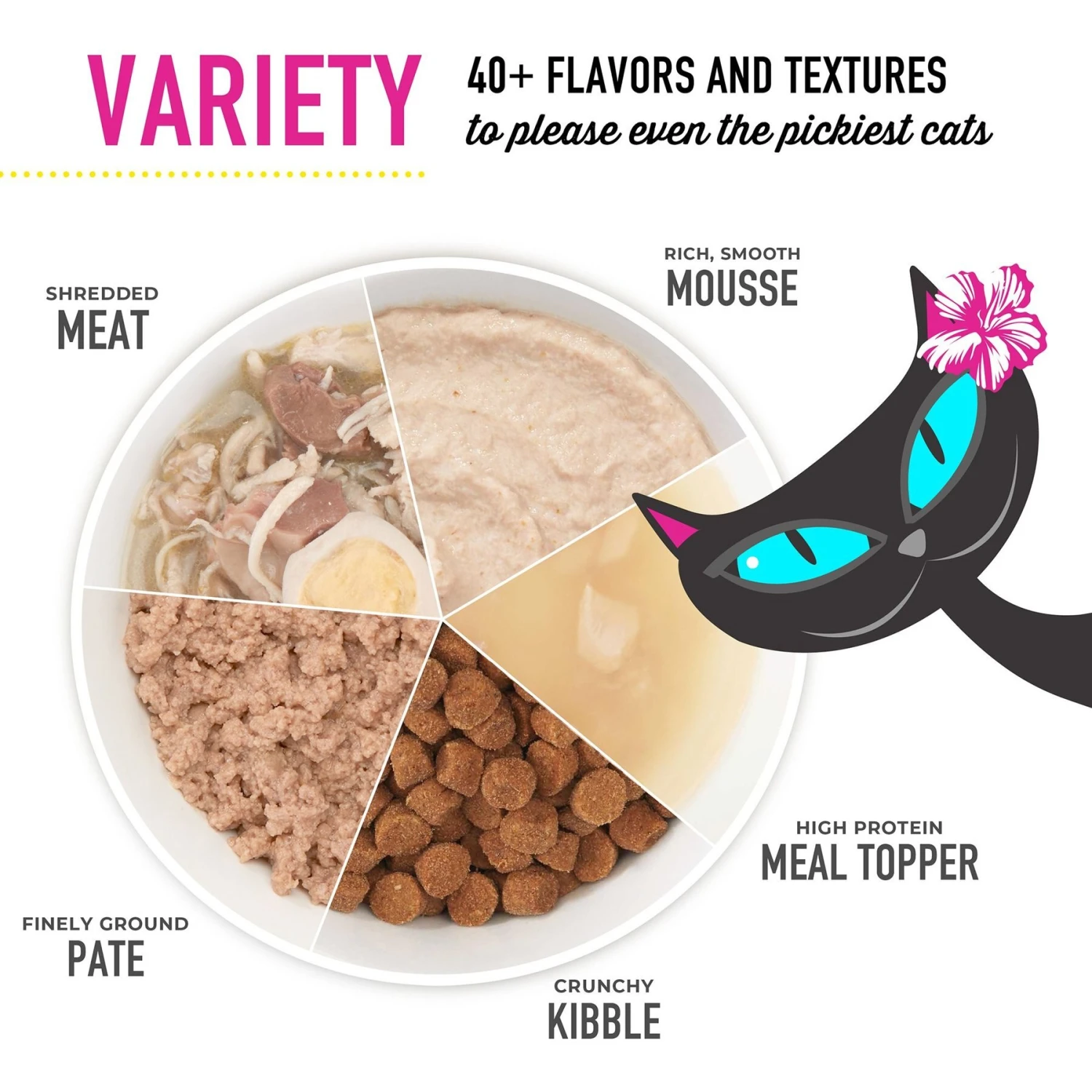 Tiki Cat Grill Variety Pack Grain-Free Canned Cat Food 7 Tiki Cat Grill Variety Pack Grain-Free Canned Cat Food - Image 7