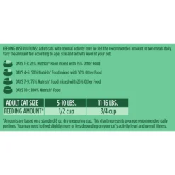 Rachael Ray Nutrish Indoor Complete Chicken With Lentils & Salmon Recipe Natural Dry Cat Food -Furry Feast 108512 PT8. AC SS1800 V1691762368