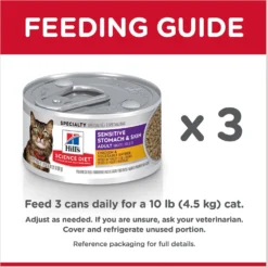 Hill's Science Diet Adult Sensitive Stomach & Skin Chicken & Vegetable Entrée Canned Cat Food -Furry Feast 109206 PT8. AC SS1800 V1609373853