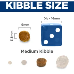 Hill's Science Diet Adult 7+ Senior Vitality Chicken Recipe Dry Cat Food -Furry Feast 109450 PT6. AC SS1800 V1597965387