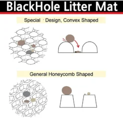 Moonshuttle Headshaped Blackhole Litter Mat 15 Moonshuttle Headshaped Blackhole Litter Mat -Furry Feast 109514 PT7. AC SS1800 V1484838559