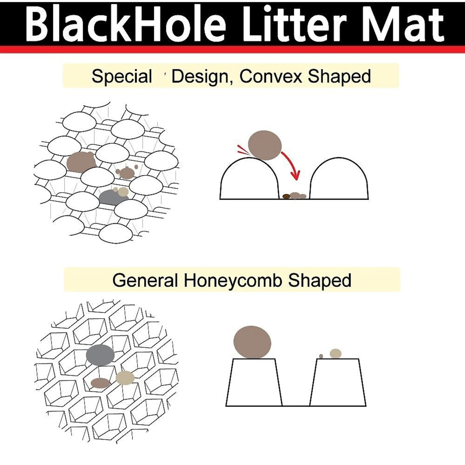 Moonshuttle Headshaped Blackhole Litter Mat 8 Moonshuttle Headshaped Blackhole Litter Mat - Image 8