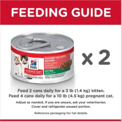 Hill's Science Diet Kitten Savory Salmon Entree Canned Cat Food -Furry Feast 110296 PT7. AC SS1800 V1598155900
