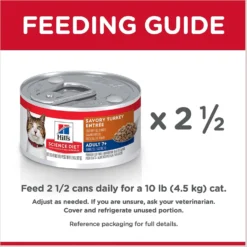 Hill's Science Diet Adult 7+ Savory Turkey Entree Canned Cat Food -Furry Feast 110301 PT7. AC SS1800 V1598539890