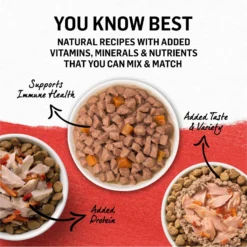 Purina Beyond Chicken, Beef & Carrot Recipe In Gravy Canned Cat Food -Furry Feast 112041 PT6. AC SS1800 V1700162319