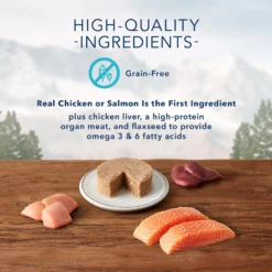 Blue Buffalo Wilderness Pate Kitten Variety Pack With Chicken & Salmon Grain-Free Cat Food -Furry Feast 114188 PT4. AC SS1800 V1601024470