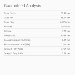 Tender & True Organic Turkey & Liver Recipe Grain- Free Dry Cat Food -Furry Feast 115338 PT6. AC SS1800 V1516746664