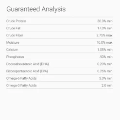 Tender & True Chicken & Brown Rice Recipe Dry Cat Food -Furry Feast 115342 PT6. AC SS1800 V1516746666