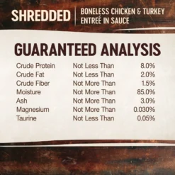 Wellness CORE Signature Selects Shredded Boneless Chicken & Turkey Entree In Sauce Grain-Free Natural Canned Cat Food -Furry Feast 119859 PT4. AC SS1800 V1678387568