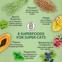 Wishbone Pasture New Zealand Lamb Grain-Free Complete Cat Health Dry Cat Food -Furry Feast 124079 PT3. AC SS1800 V1702503578