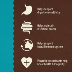 Supreme Source Whitefish Meal & Salmon Meal Grain-Free Dry Cat Food -Furry Feast 125176 PT2. AC SS1800 V1612827385