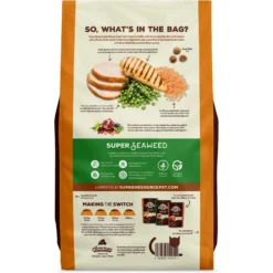 Supreme Source Chicken Meal & Turkey Meal Grain-Free Dry Cat Food -Furry Feast 125182 PT1. AC SS1800 V1612823481