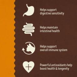 Supreme Source Chicken Meal & Turkey Meal Grain-Free Dry Cat Food -Furry Feast 125182 PT2. AC SS1800 V1612831611