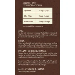 Supreme Source Chicken Meal & Turkey Meal Grain-Free Dry Cat Food -Furry Feast 125182 PT5. AC SS1800 V1612830106