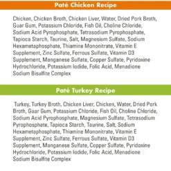 Nutro Perfect Portions Grain-Free Real Turkey & Real Chicken Pate Recipe Variety Pack Adult Wet Cat Food Trays -Furry Feast 128567 PT5. AC SS1800 V1702678672