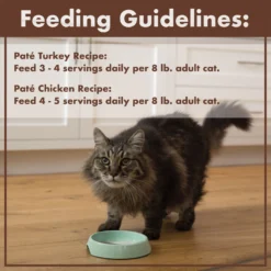 Nutro Perfect Portions Grain-Free Real Turkey & Real Chicken Pate Recipe Variety Pack Adult Wet Cat Food Trays -Furry Feast 128567 PT7. AC SS1800 V1702678672