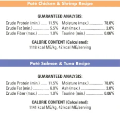 Nutro Perfect Portions Grain-Free Real Salmon & Tuna, Real Chicken & Shrimp Recipe Pate Variety Pack Adult Wet Cat Food Trays -Furry Feast 128569 PT6. AC SS1800 V1702678669