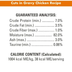 Nutro Perfect Portions Grain-Free Cuts In Gravy Chicken Recipe Adult Wet Cat Food Trays -Furry Feast 128571 PT6. AC SS1800 V1702678613