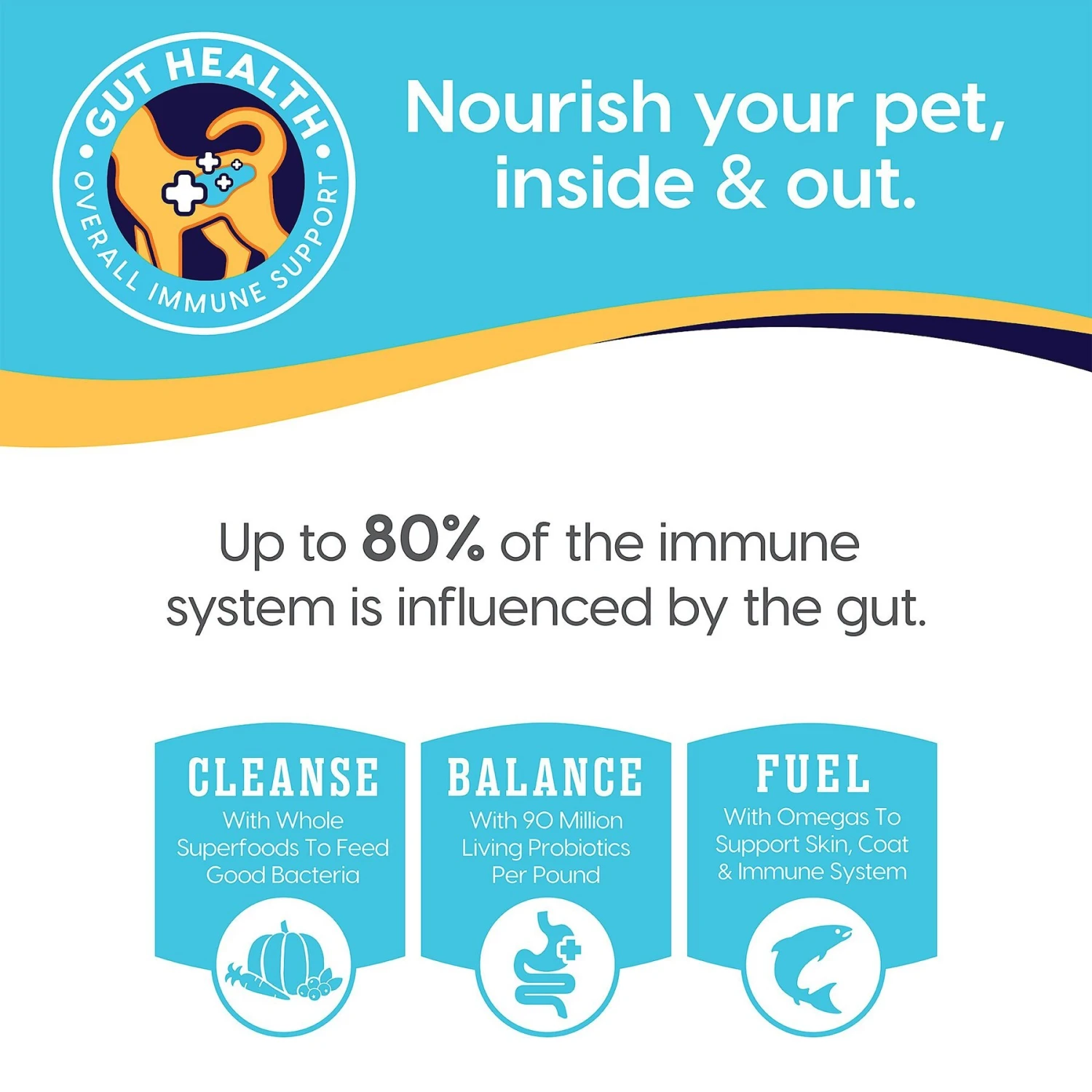 Solid Gold Let's Stay In Chicken, Lentil & Apple Recipe Adult Grain-Free Indoor Dry Cat Food 8 Solid Gold Let's Stay In Chicken, Lentil & Apple Recipe Adult Grain-Free Indoor Dry Cat Food - Image 8