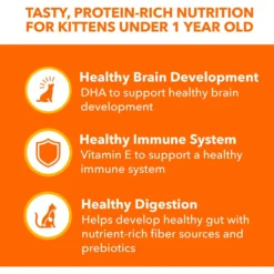 Iams Perfect Portions Healthy Kitten Chicken Recipe Pate Grain-Free Wet Cat Food Trays -Furry Feast 131321 PT3. AC SS1800 V1617075772