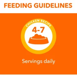 Iams Perfect Portions Healthy Kitten Chicken Recipe Pate Grain-Free Wet Cat Food Trays -Furry Feast 131321 PT6. AC SS1800 V1617072807