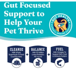 Solid Gold Touch Of Heaven Chicken & Sweet Potato Recipe Kitten Grain-Free Dry Cat Food -Furry Feast 134150 PT3. AC SS1800 V1502136717