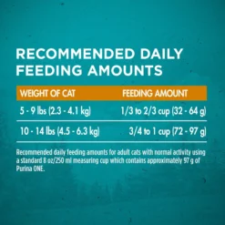 Purina ONE True Instinct Natural Real Chicken Plus Vitamins & Minerals High Protein Grain-Free Dry Cat Food -Furry Feast 135642 PT8. AC SS1800 V1649130737