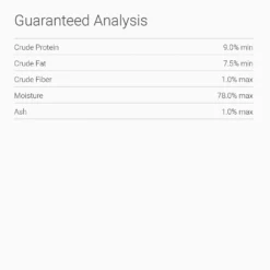 Canada Fresh Chicken Canned Cat Food -Furry Feast 137449 PT6. AC SS1800 V1523487064