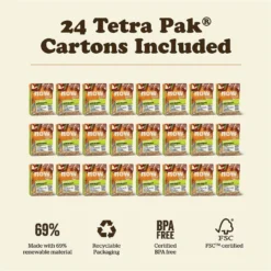 Now Fresh Grain-Free Pork Pate Wet Cat Food -Furry Feast 138473 PT4. AC SS1800 V1637793740