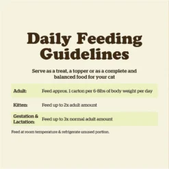 Now Fresh Grain-Free Pork Pate Wet Cat Food -Furry Feast 138473 PT7. AC SS1800 V1637790689