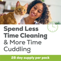 Tidy Cats Breeze Spring Clean Scented Litter System Cat Pads -Furry Feast 139317 PT2. AC SS1800 V1700157793