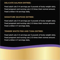 Sheba Perfect Portions Seafood Pate Variety Pack Grain-Free Adult Wet Cat Food Trays -Furry Feast 140273 PT8. AC SS1800 V1626817877