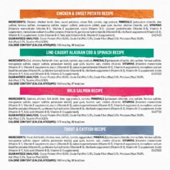 Purina Beyond Grain-Free Pate 4 Flavors Variety Pack Canned Cat Food -Furry Feast 140460 PT3. AC SS1800 V1700157451