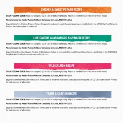 Purina Beyond Grain-Free Pate 4 Flavors Variety Pack Canned Cat Food -Furry Feast 140460 PT7. AC SS1800 V1682448288