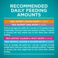 Purina ONE True Instinct 4 Flavors Variety Pack Canned Cat Food -Furry Feast 140464 PT8. AC SS1800 V1641605499