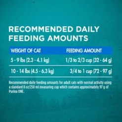 Purina ONE True Instinct Natural Grain-Free With Ocean Whitefish High Protein Dry Cat Food -Furry Feast 141248 PT8. AC SS1800 V1649125057