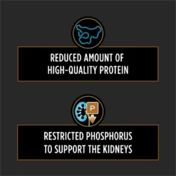 Purina Pro Plan Veterinary Diets NF Kidney Function Advanced Care Dry Cat Food -Furry Feast 142658 PT3. AC SS1800 V1700160751