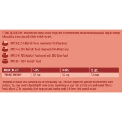 Rachael Ray Nutrish Inner Health Turkey With Chickpeas & Salmon Recipe Dry Cat Food -Furry Feast 143701 PT6. AC SS1800 V1692391566