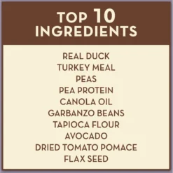 AvoDerm Grain-Free Duck With Turkey Meal Dry Cat Food -Furry Feast 143710 PT2. AC SS1800 V1520887233