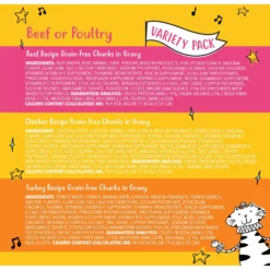 Tiny Tiger Chunks In EXTRA Gravy Beef & Poultry Recipes Variety Pack Grain-Free Canned Cat Food -Furry Feast 147784 PT5. AC SS1800 V1687284922