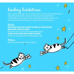 Tiny Tiger Chunks In EXTRA Gravy Beef & Poultry Recipes Variety Pack Grain-Free Canned Cat Food -Furry Feast 147784 PT6. AC SS1800 V1648747907