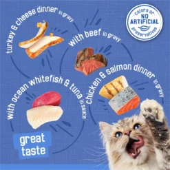 Friskies Shreds In Gravy Variety Pack Canned Cat Food -Furry Feast 148074 PT2. AC SS1800 V1700157076