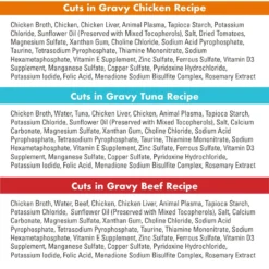 Nutro Perfect Portions Grain-Free Cuts In Gravy Variety Pack Beef, Tuna & Chicken Recipe Adult Wet Cat Food Trays -Furry Feast 148862 PT5. AC SS1800 V1702678347