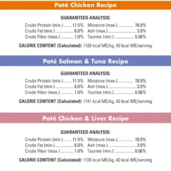 Nutro Perfect Portions Grain-Free Variety Pack Chicken, Salmon & Tuna, Chicken & Liver Pate Recipe Adult Wet Cat Food Trays -Furry Feast 148864 PT6. AC SS1800 V1702678289